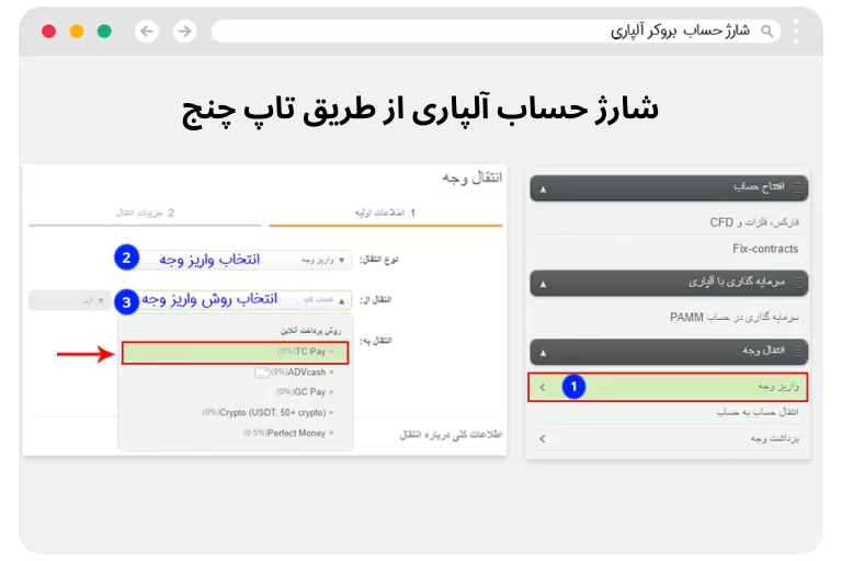 شارژ حساب آلپاری با تاپ چنج