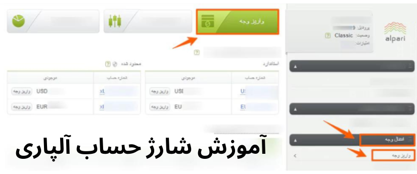 شارژ حساب آلپاری