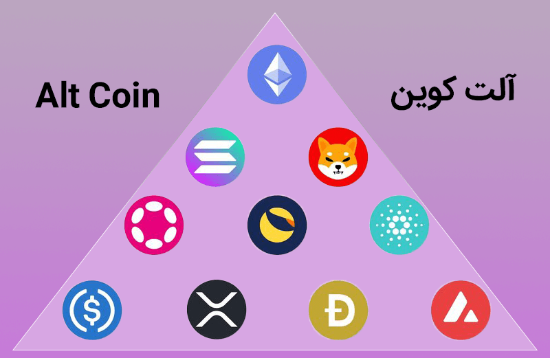 آلت کوین
