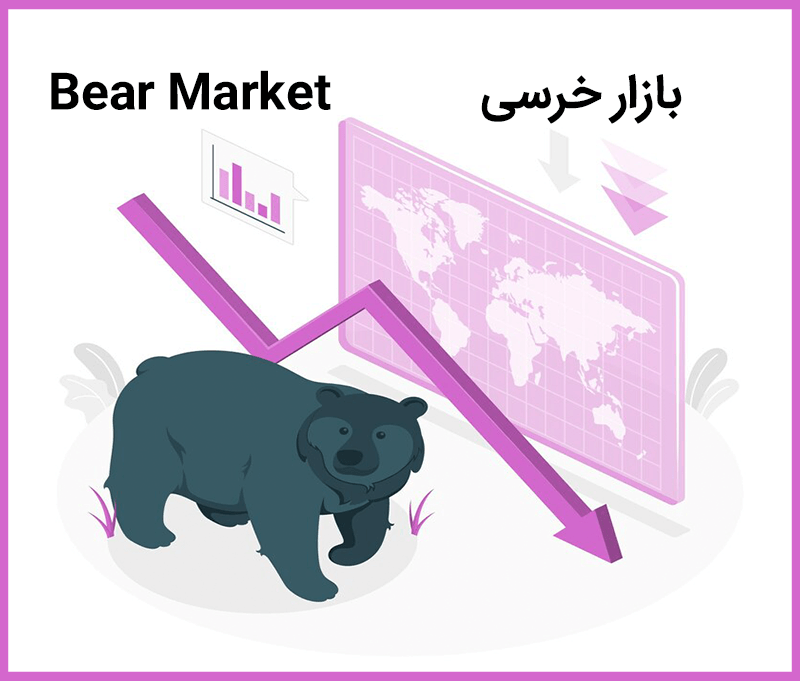 بازار خرسی