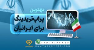 بهترین پراپ تریدینگ برای ایرانیان