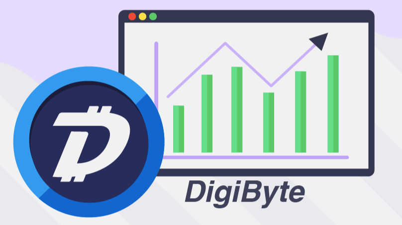 بلاک چین DigiByte
